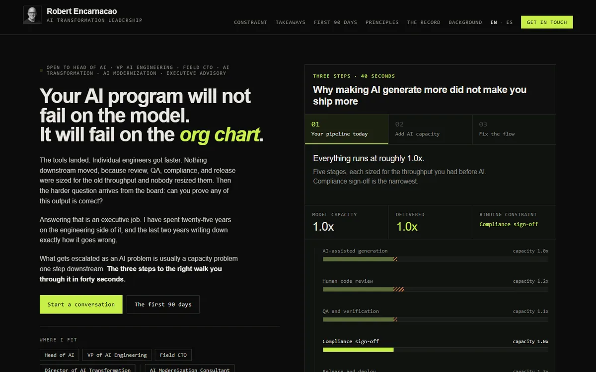 The top of encarnacao.net: the AI pipeline simulator.